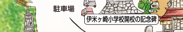 伊米ヶ崎小学校開校の記念碑